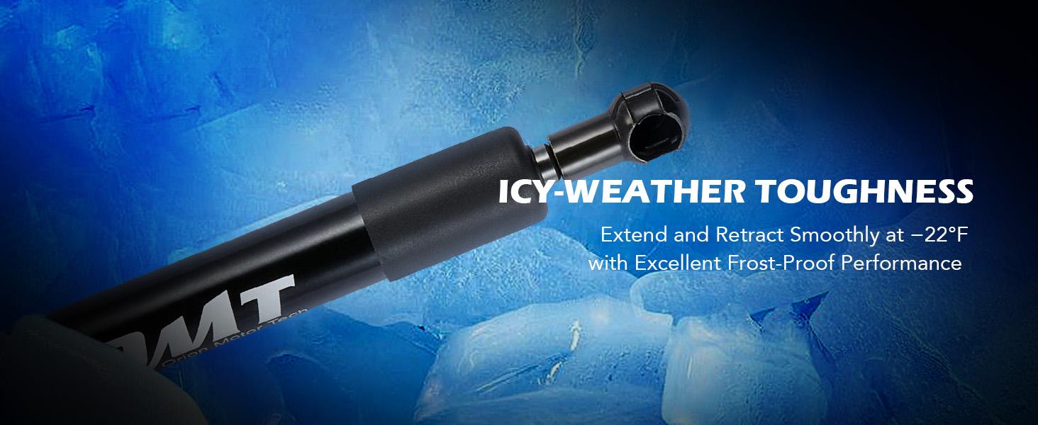 THE WELL KEPT Truck Tailgate Assist Compatible with 2009-2025 Dodge Ram 1500 2500 3500, Pickup Tailgate Lift Assist Kit 2009 2010 2011 2012 2013 2014 2015 2016 2017 2018 2019 2020-2025 Dodge Ram