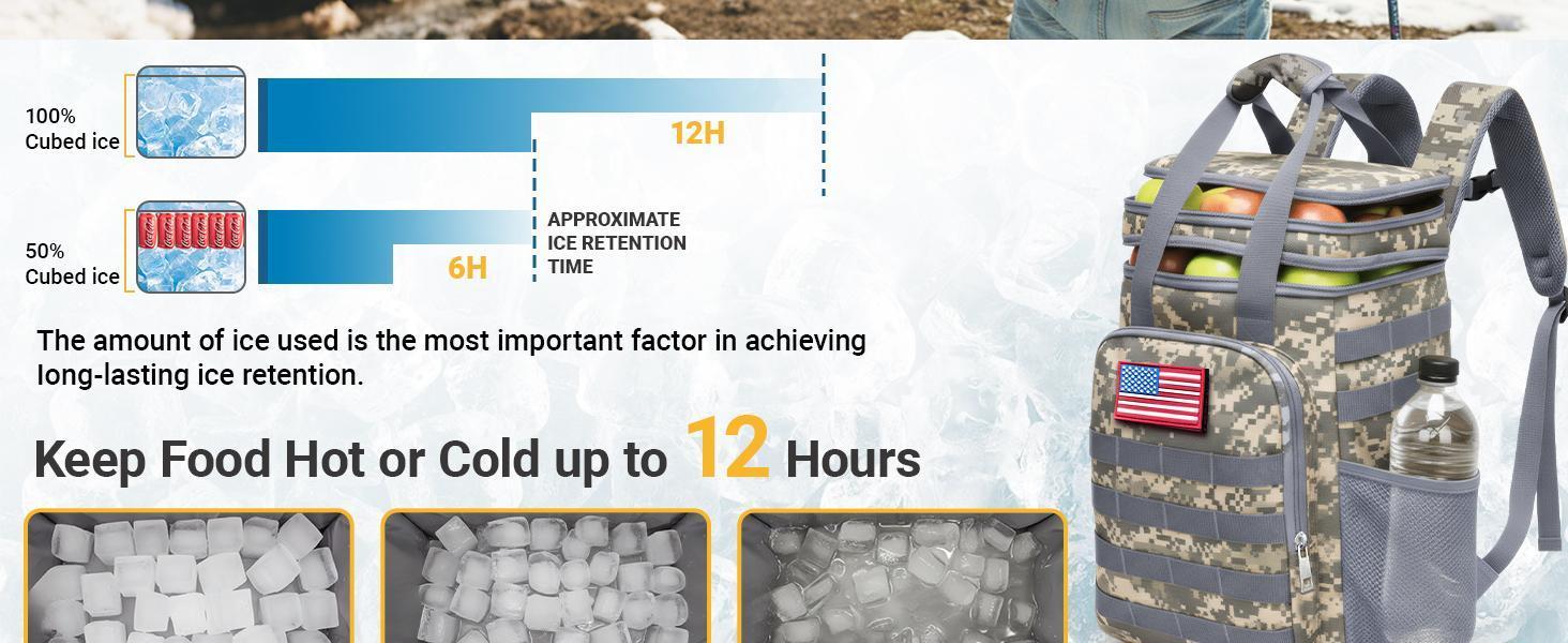 Tactical Backpack Cooler,Large Cooler Backpack Lunch Box for Men Adults Work with Handle,Insulated Soft Thermal Bag