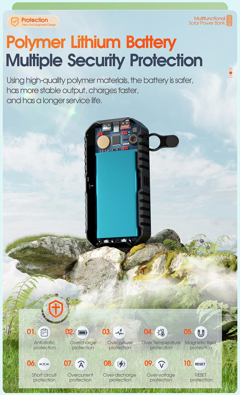 Solar Charger Power Bank 40000mAh with Hand Crank & Built-in 4 Cables, Portable Phone Charger & Solar Power Bank, 22.5W Fast Charging, 6 Outputs & 4 Inputs, Flashlight & Compass for Outdoors Solar Charger Power Bank 40000mAh with Hand Crank & Built-in 4 Cables, Portable Phone Charger & Solar Power Bank, 22.5W Fast Charging, 6 Outputs & 4 Inputs, Flashlight & Compass for Outdoors