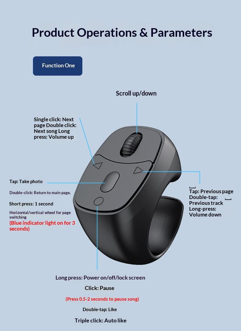 Bluetooth Ring Mouse Charging Case Multi-Function Touch Mini 2.4G Wireless Smart Remote Control Special Lazy People Computer