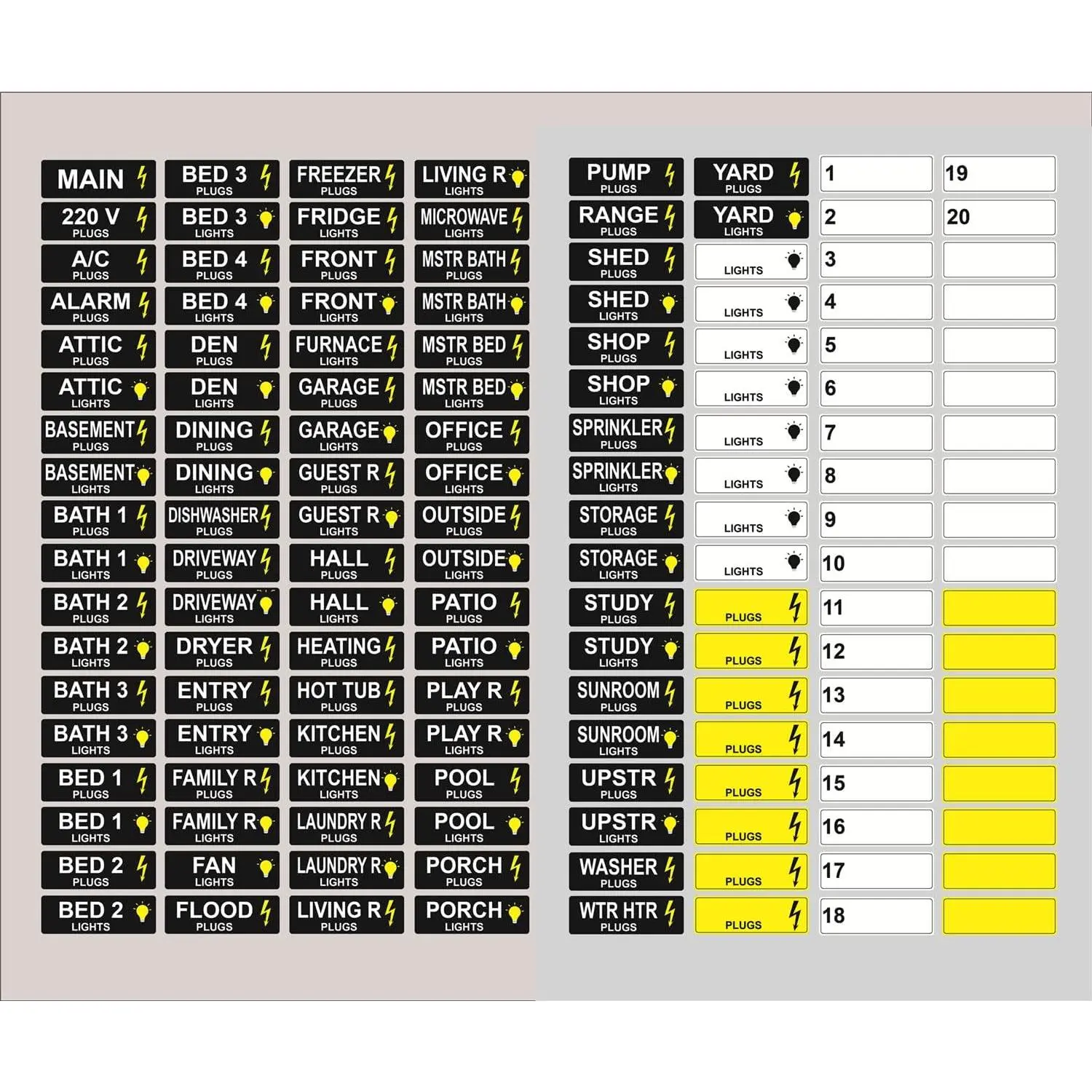 Large-Size Circuit Breaker Box Stickers, 0.5x1.5in, 2 Sheets (144 Count) for Plug & Light Labeling, Easy Reading, High Clarity