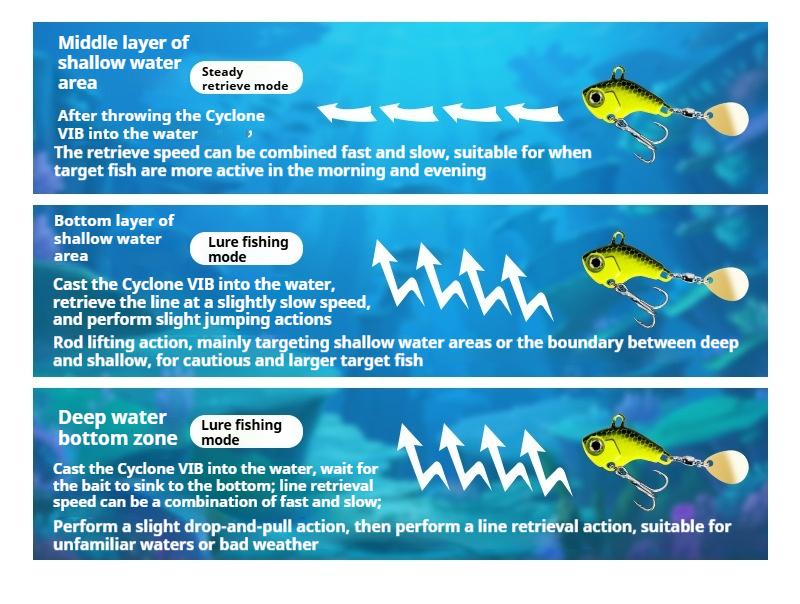 Spinning spinner lures with head weights ensure accurate casting over long distances, reflective surface attracts fish, and has a high hook-up rate. Small whirlwind thumb-vibrating lures, set of 6, available in different weights.