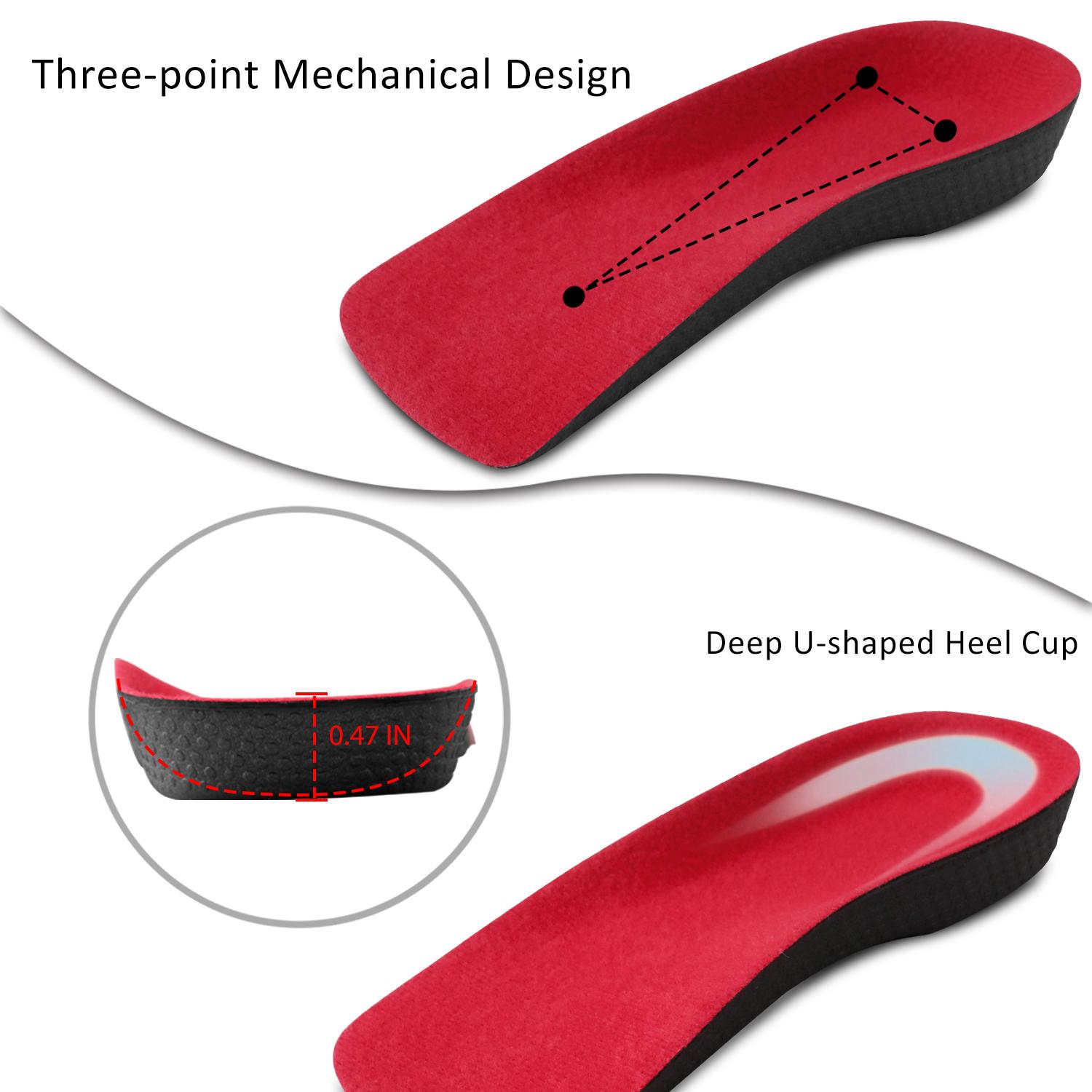 3/4 Length High Arch Support Insoles – Comfort & Stability for Sports Protection for Men & Women,Relief for Flat Feet & Heel Pain