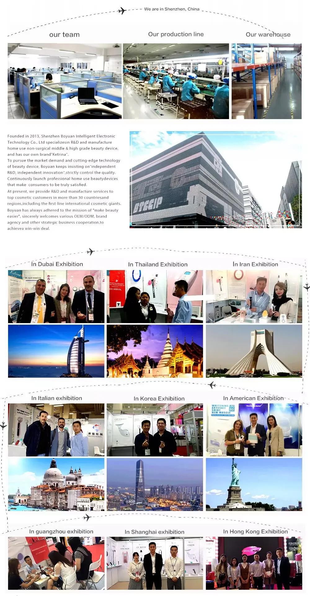 Best Selling Products Face Wash Tool Electric Facial Cleansing Brush