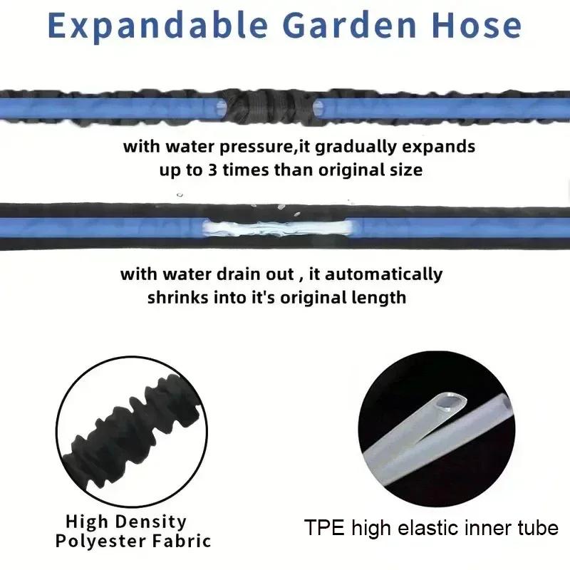 25FT-75FT Expandable Magic Hose Lightweight Design Durable Materials 7 Water Spraying Functions Gun Home Garden Watering Tools
