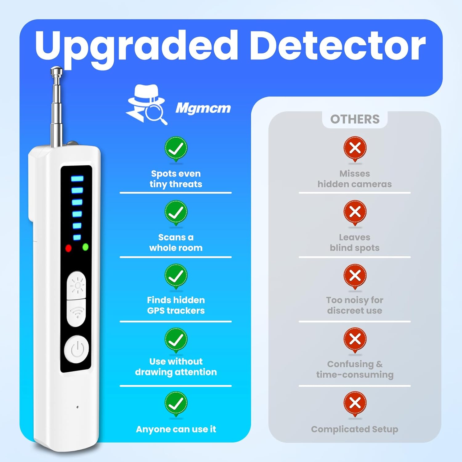 Portable Camera Detectors, Bug Detector,GPS Tracker Detector,Rf Wireless Signal Scanner For Home, El, Travel, Office, Bathroom, 6 Levels Sensitivity Portable Camera Detectors, Bug Detector,GPS Tracker Detector,Rf Wireless Signal Scanner For Home, El, Travel, Office, Bathroom, 6 Levels Sensitivity
