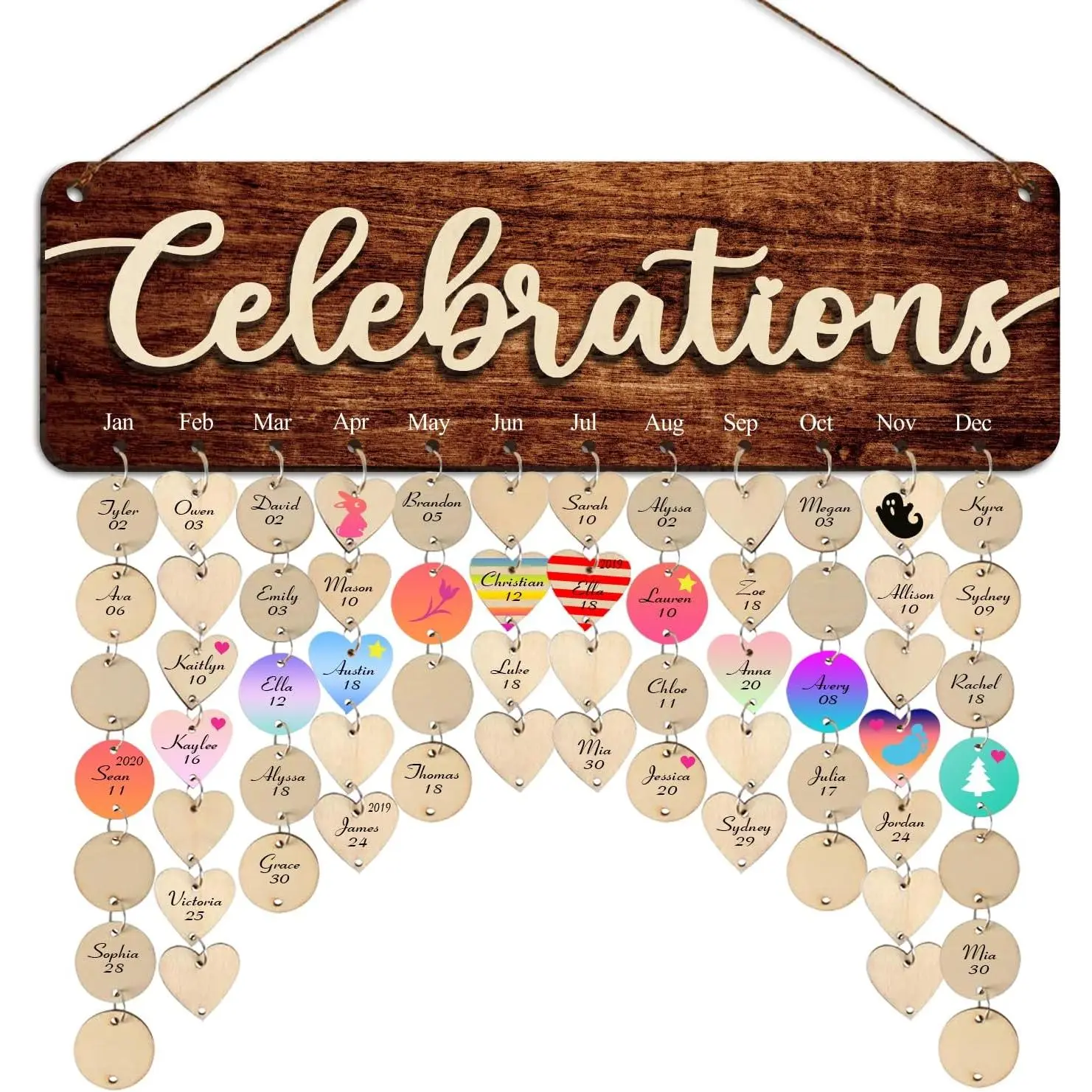 Gifts for Grandma Mom,Family Birthday Calendar Wall ,Birthday Plaque with Tags,Family Tree Birthday Reminder Board,Mother in Law Grandparents  Day Gifts