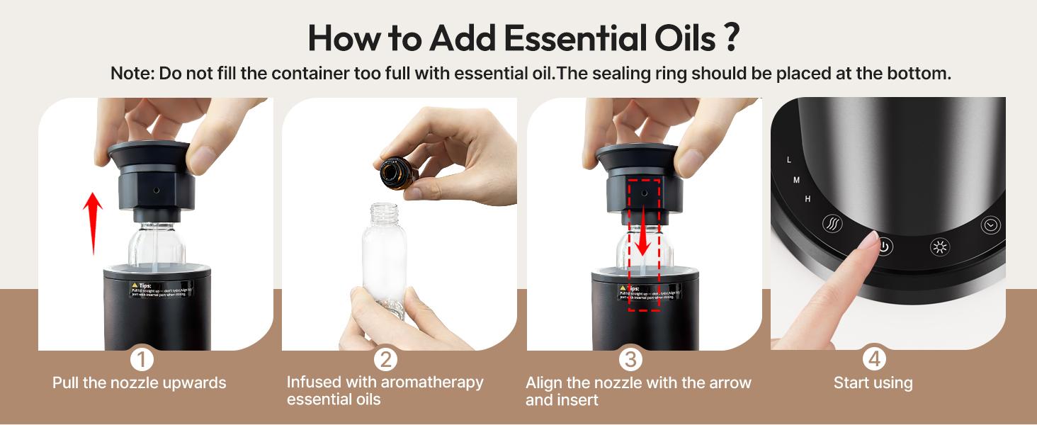 Waterless Scent Diffuser Starter Kit - 2000 Sq Ft Coverage,Diffuser with Remote/LED Light,Suitable for Home, Office, Hotel