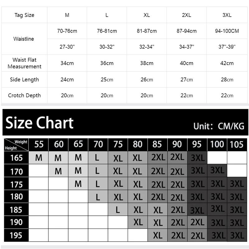 Kyn Apparel Men Mesh Boxer Shorts Breathable Fitness Exercise Underpants Elastic Comfortable Boxershorts Trunks Penis Pouch Panties
