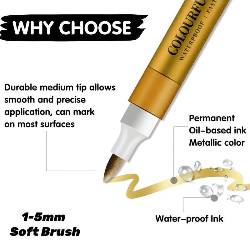 12 Colors Metallic Acrylic Paint Pens for Rock Painting, Soft Brush Tip Metallic Marker for Rock Painting, Ceramic, Glass, Canvas, Mug, Wood, Easter Egg, Waterproof Paint DIY Crafts Making, Diy Painting Supplies