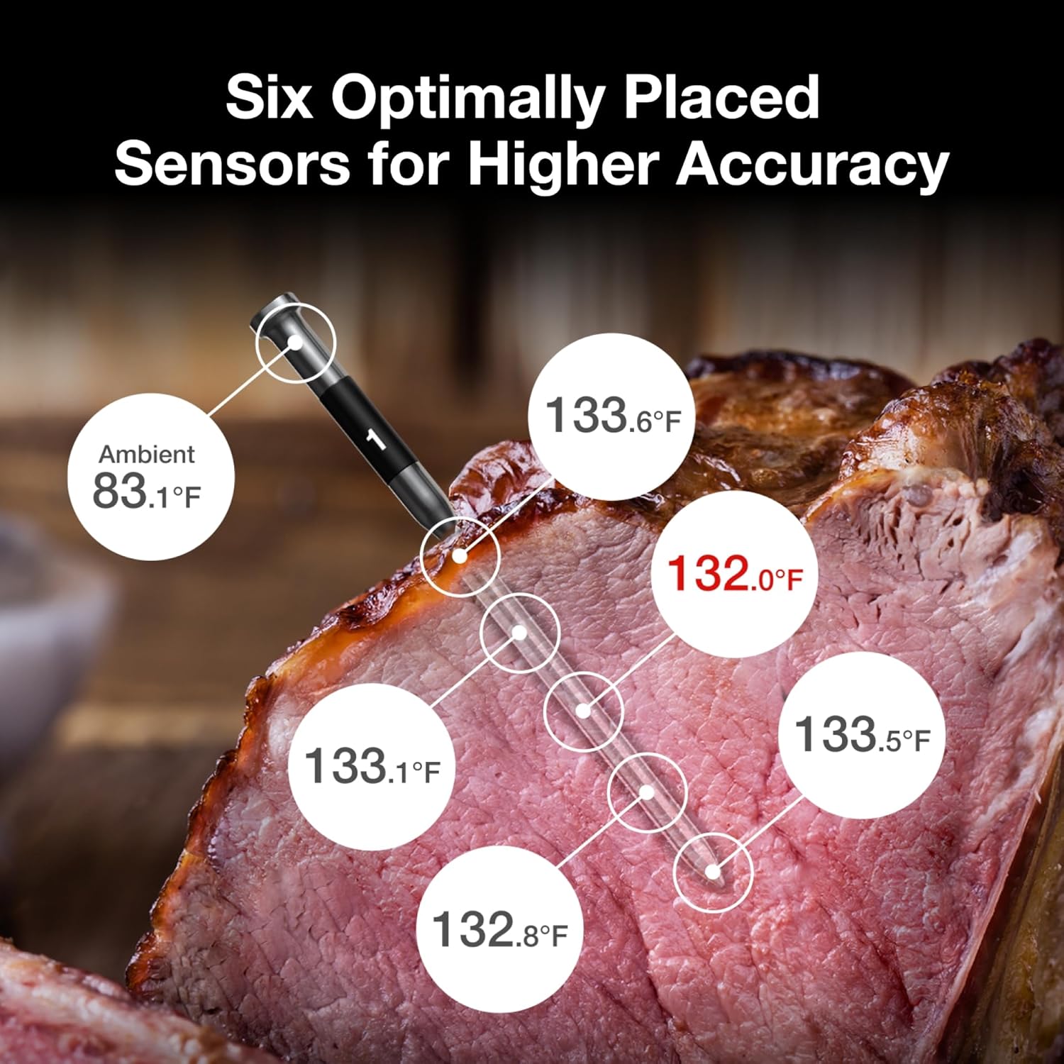 Meat Thermometer: Standalone Base, WiFi Unlimited Range, 6 Sensors with NIST Certified Accuracy, 2 Probes for Kitchen, BBQ, Grill, Oven, , Rotisserie