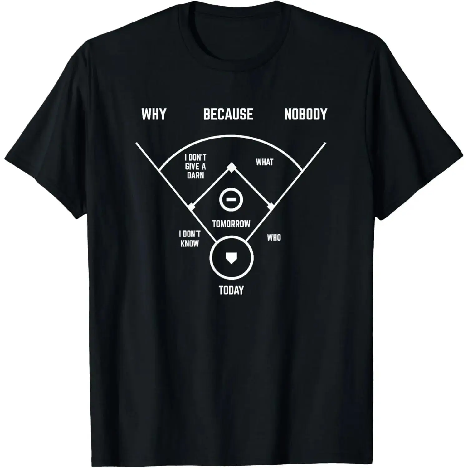 100% Cotton Funny Who's On First Baseball Vintage Joke Baseball Dad T-Shirt