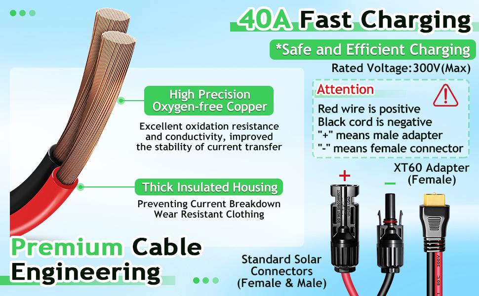 Panel Connector to XT60 Connector Cable 20FT, 10AWG to XT60 Charge Extension Cable (Plug Female) Cables for RV Folding, Station, Generator