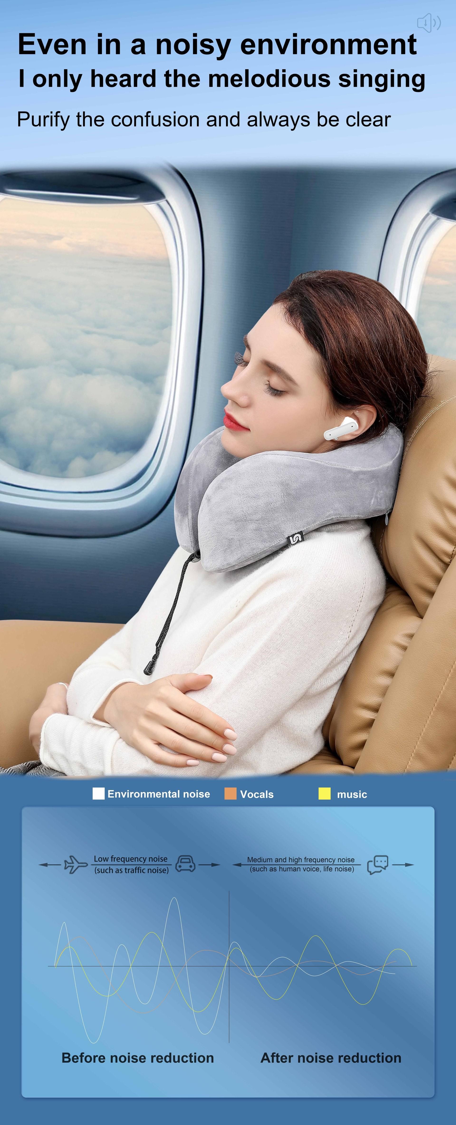 New XH11 Bluetooth Earphones In-Ear with Touch Screen TWS Music Headphones Dual Ear ENC Deep Noise Reduction