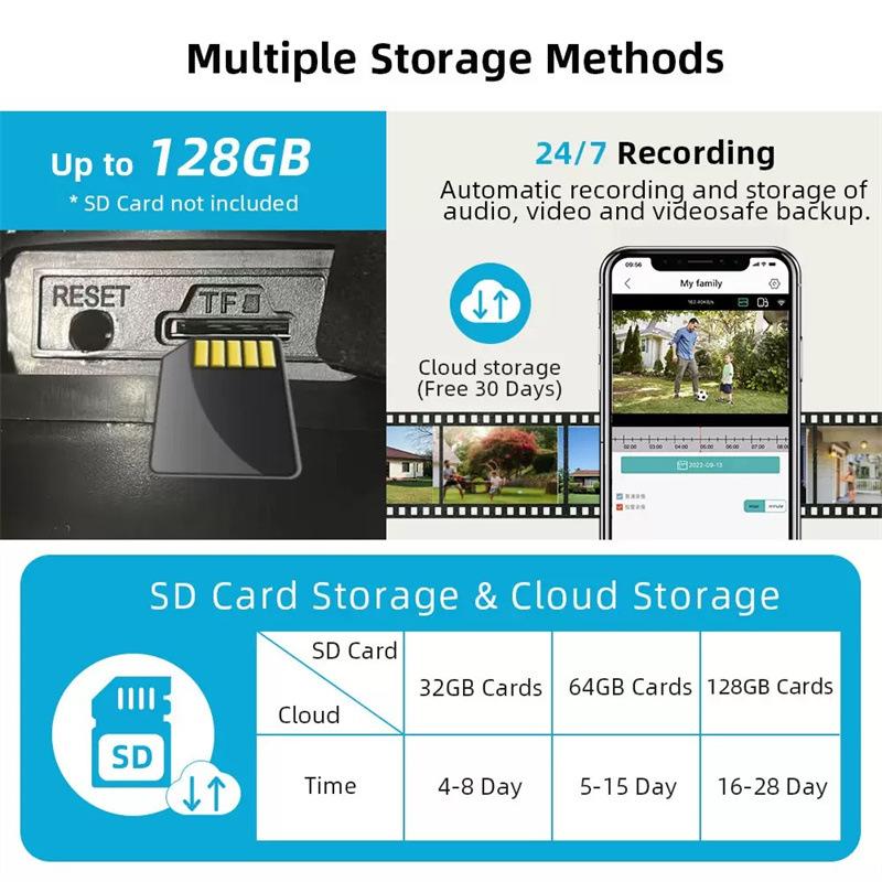 WiFi camera, power-free monitor, outdoor waterproof, high-definition, remote control via mobile phone, card-insertable dome camera