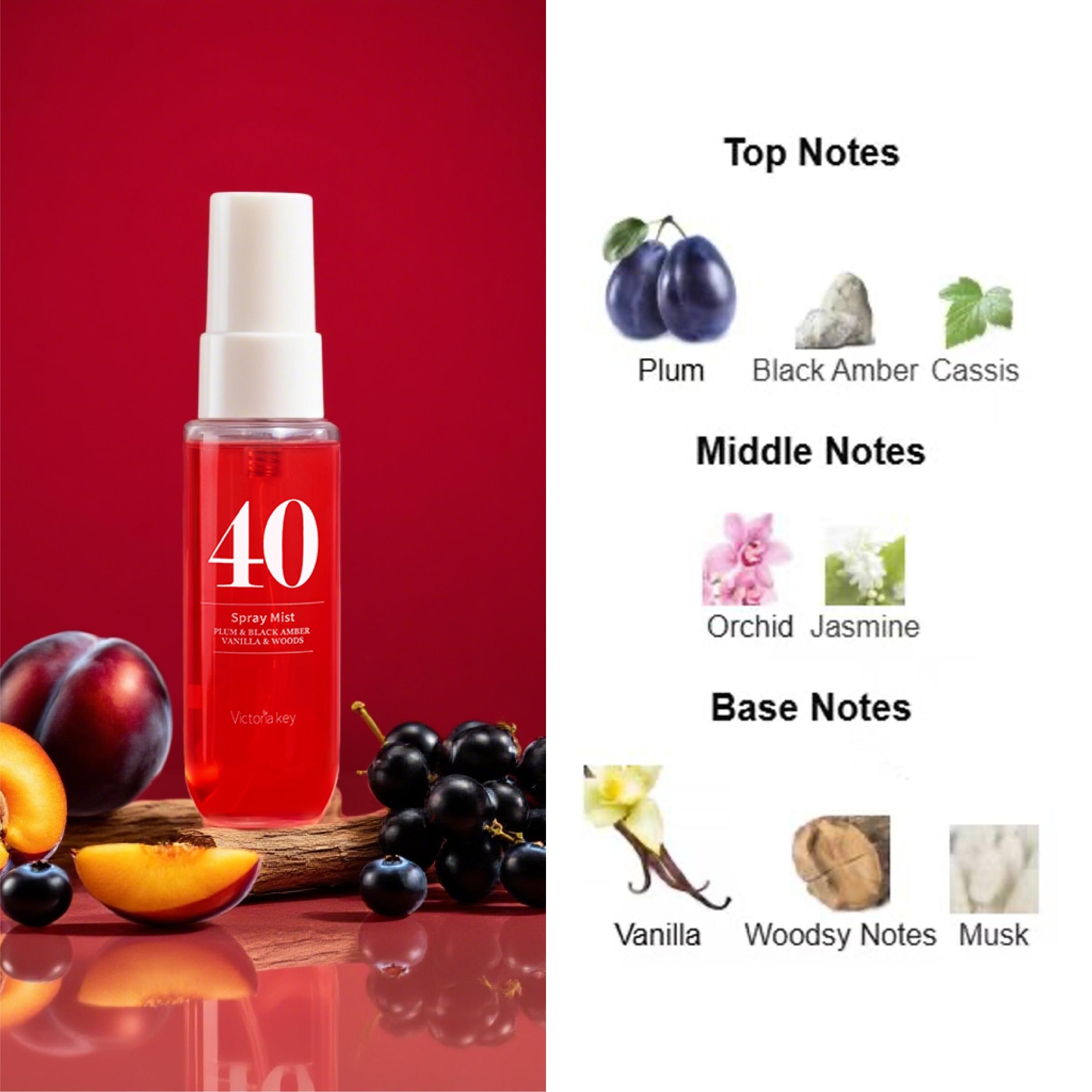 40ml Floral, Fruity and Gourmand Notes Perfume Set, Fruit Floral Scent, Fruity Scents, 4 Counts/set Long-Lasting Fragrances for Women, Daily Use or Gifts, Fragrance Gift Bundle, All-Occasion Perfume Collection