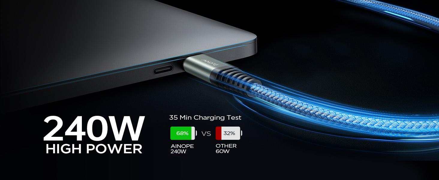 USB C Extension Cable, 20Gbps/USB3.2 Fast Transfer USB Type C Extender 1240W Charging Compatible with iPhone 16 pro max/PSVR2/USB C Hub/MacBook Air M2 Pro/iPad/Magsafe Charger,6.6FT,Black