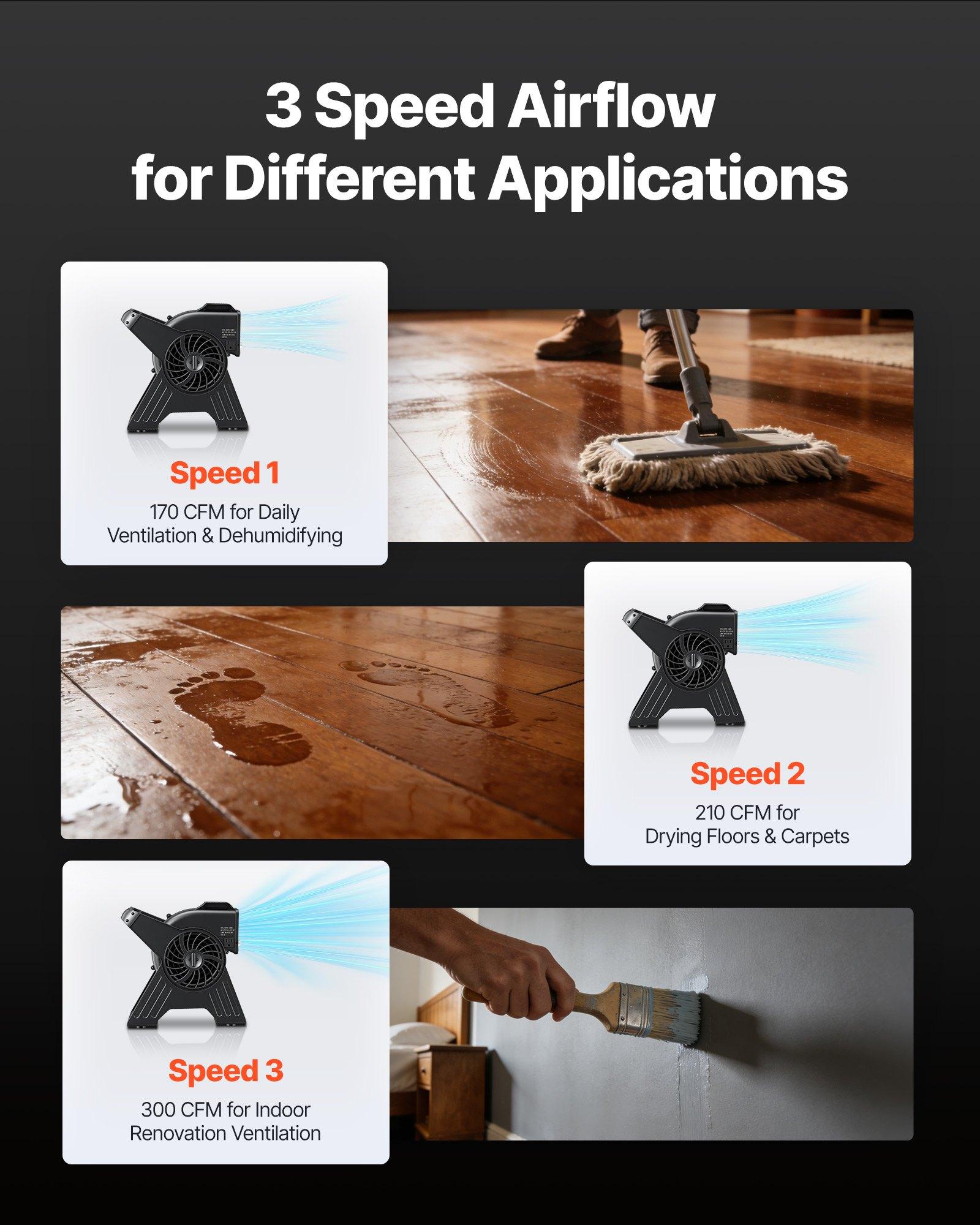 VEVOR Blower Fan, 13 in Portable Utility Floor Fan, 300 CFM, 3 Speeds, Multi-Angle Airflow, Lightweight Portable High Velocity Air Mover, for Drying, Dehumidifying, Carpets, Air Circulation, Cooling