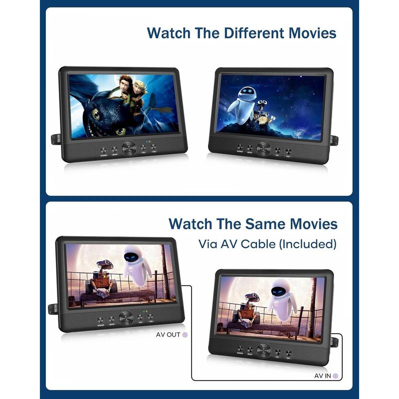 10.5" Two  DVD Players Portable Dual Screen Headrest Video Player, Play a Same or Two Different Movies with 5-Hour Rechargeable ,2 AC Adapters,2 Mounting Brackets,Support USB/SD Card