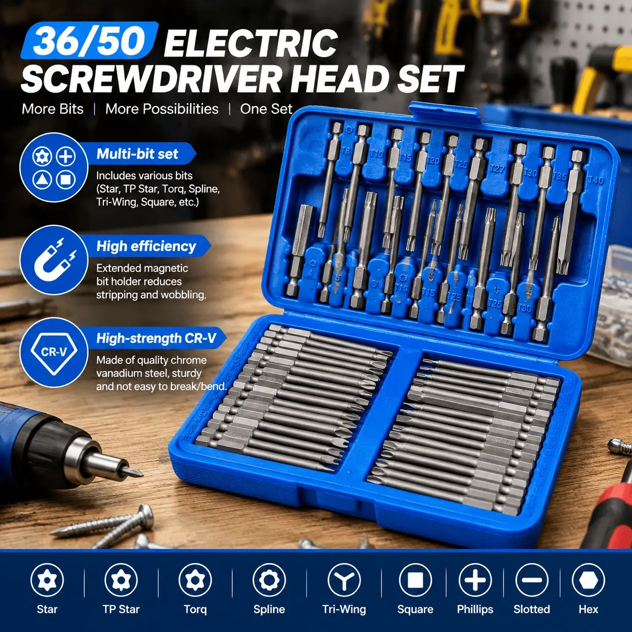 36PCS Electronics Repair Screwdriver Set, ABS Magnetic Portable Mini Screwdriver Kit, Computer Screwdriver Kit, 22 X 15 X 5cm, for Electronics Repair, Workshop