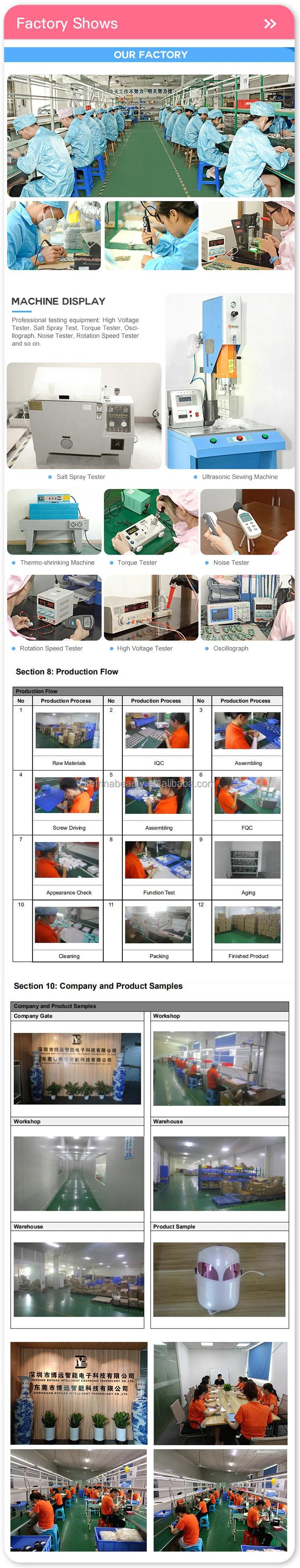 2026 Skin Care Epilator IPL Hair Removal Device Home Use Ipl Machine Laser Hair Removal Permanent Removing Hair Painless for Men