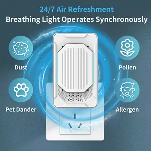 2 Pack Filterless Ionic Air Purifiers, Silent Mini Portable Air Cleaner, Effectively Remove Pet Odors and Indoor Bad Smells, Space-saving Plug-in Air Freshener, Compact Air Ionizer Ideal for Bedroom, Living Room and Pet Room Daily Indoor Air Refresh