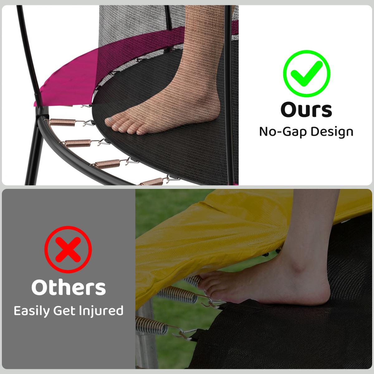 [Fahuac] 55in Trampoline with Safety Enclosure - No Gap Design, Galvanized Frame with Powder Coating, 3 U-Legs, UV Resistant Net, Indoor Outdoor for Kids.