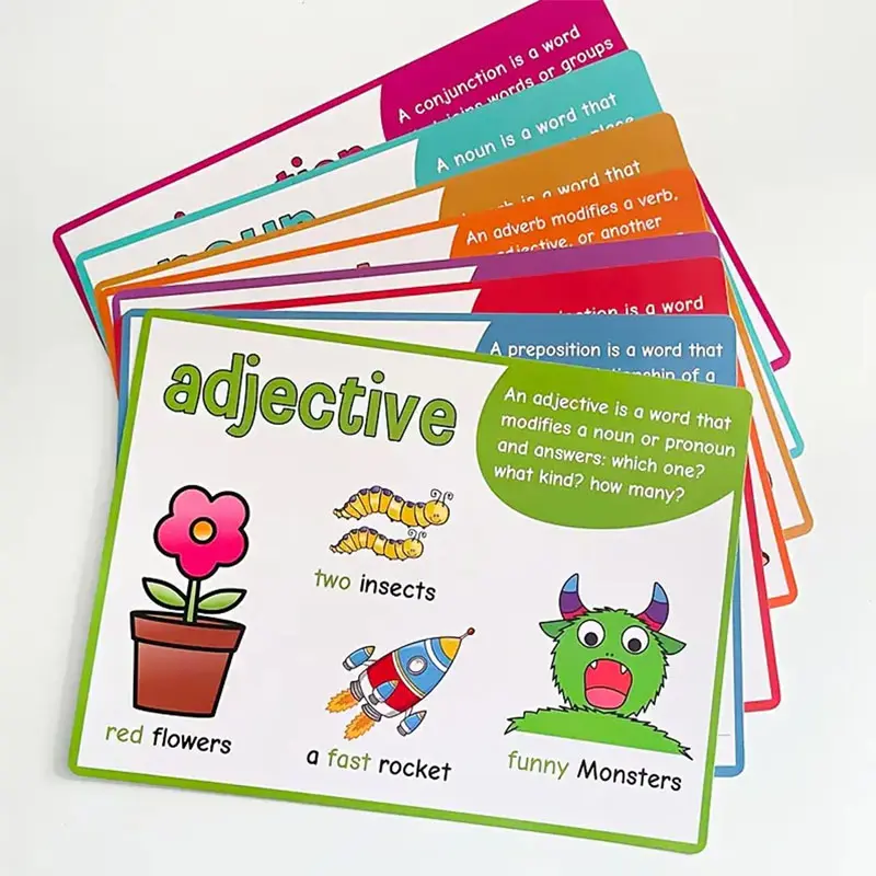 Set of 8 Laminated Charts for Children French Language Teaching, Classroom Decor & Educational Materials, Posters & Teaching Aids