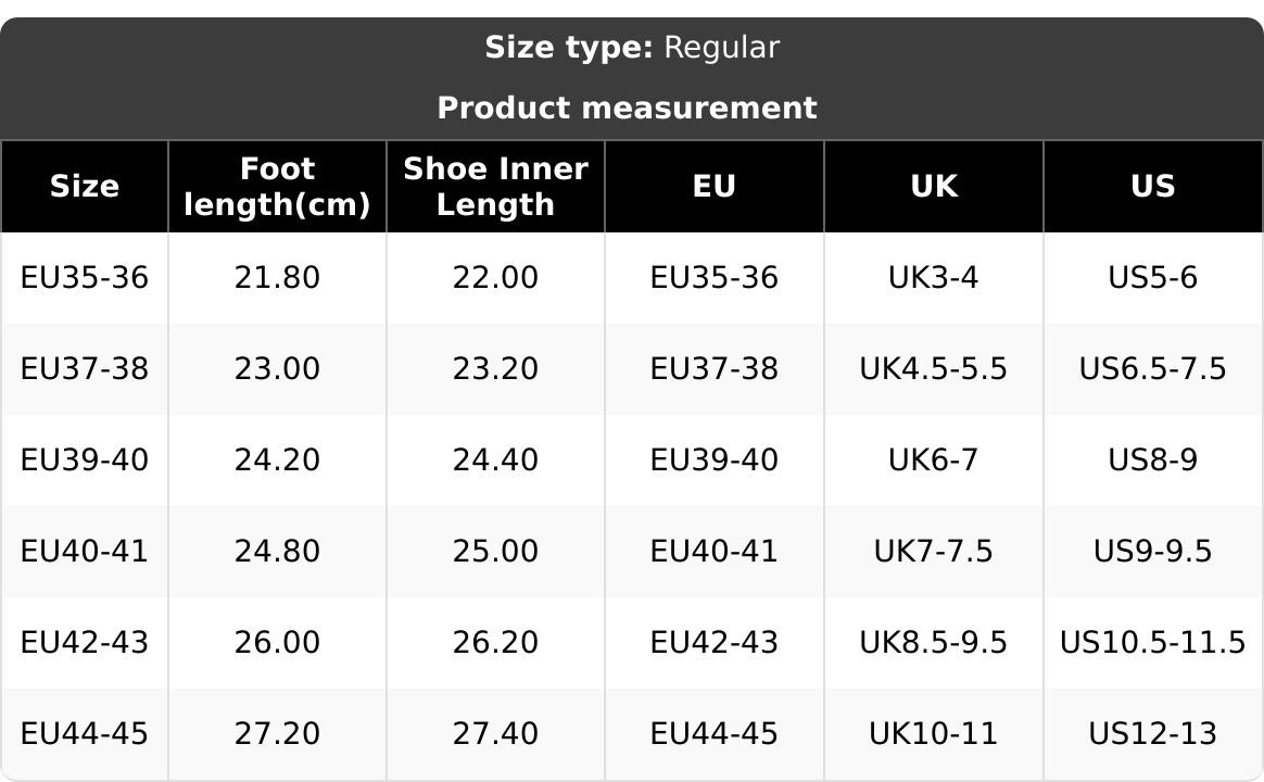 Women's Light Blue Thick-Sole Clogs: Breathable Hollow + Soft Shock-Absorbing, Anti-Slip Bathroom Home Slides