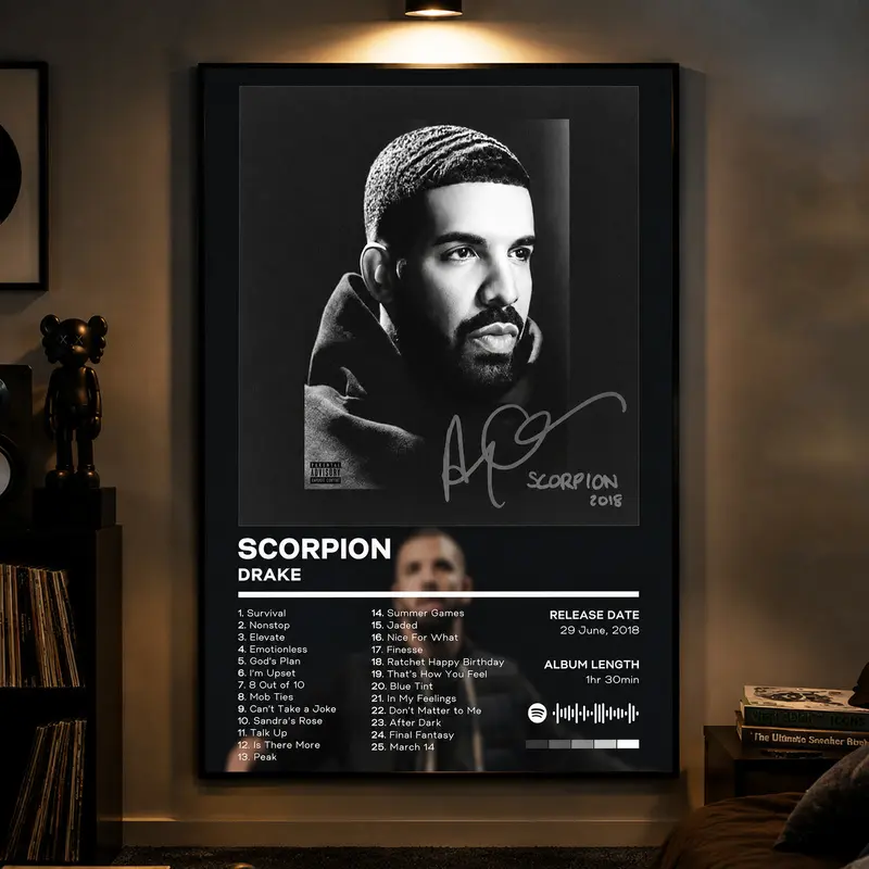 Drake Album Minimalist Poster, Modern Music Wall Art, Album Cover Print, Hip Hop Wall Decor, Rap Music Poster, Music Lover Gift, Record Collector Decor, Aesthetic Room Decor, Contemporary Music Print, Living Room Bedroom Studio Decor