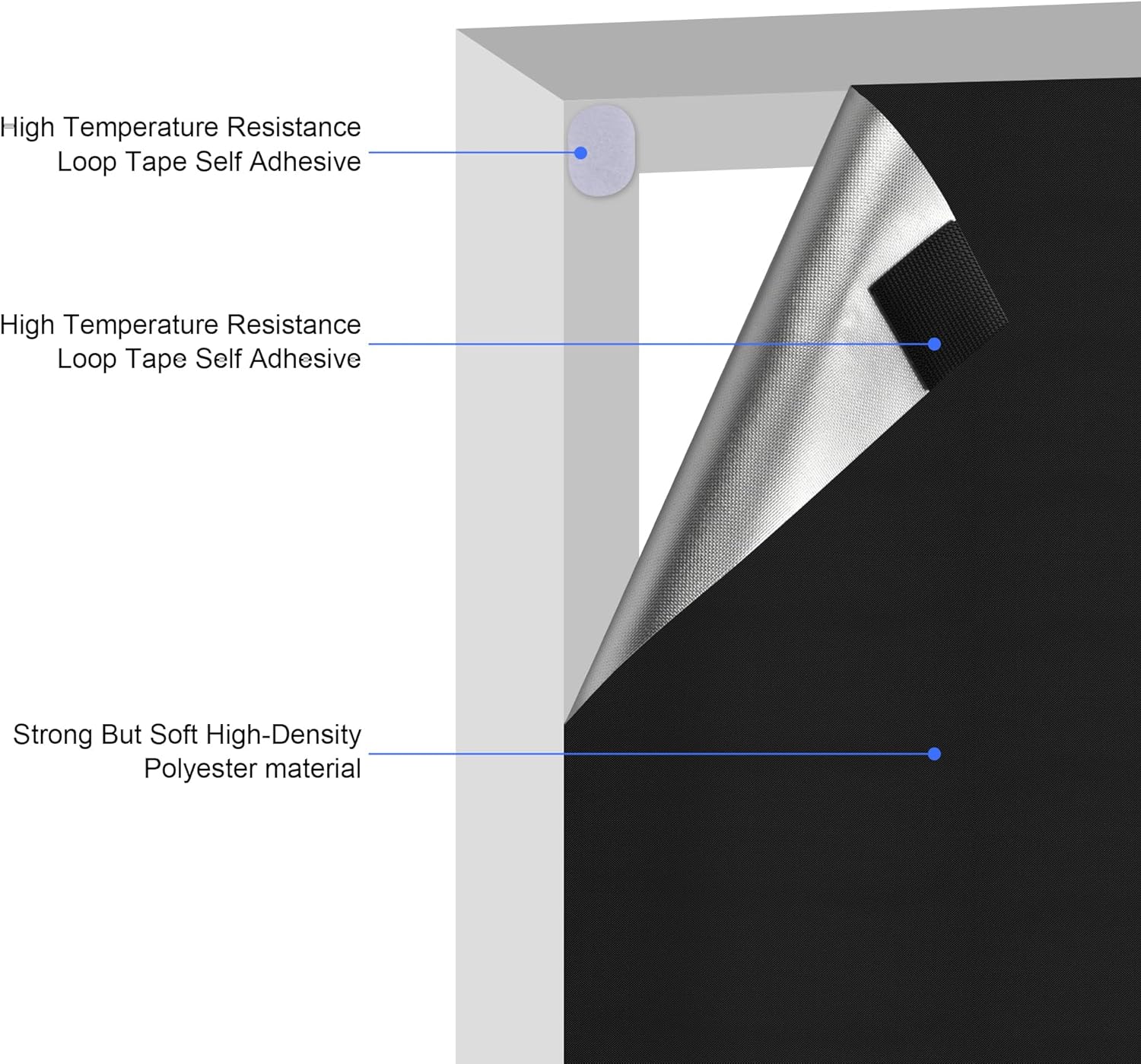 Blackout Window Cover, Upgraded Hook and Loop - Portable Shades No  and Longer Lasting,  Blackout Blinds for Window 79 x 57, Black Out Curtains for Bedroom and  Room 2m