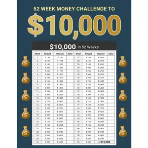 52 Week   To $10,000: Weekly Savings Log for Achieving 10,000 dollars in  Year