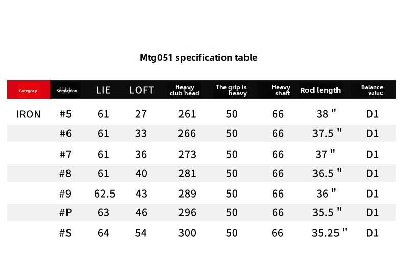 PGM golf clubs right-handed men and women No.7 irons stainless steel head steel rod/carbon rod beginner practice rod