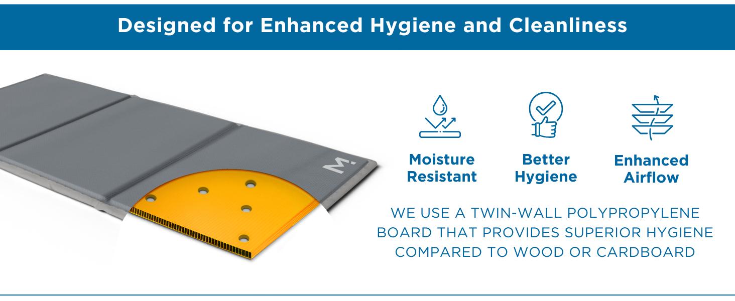 Heavy Duty Bunkie Board King Size (76x80) - Non-Slip Breathable Bed Support Board for Slatted Bed Frame, Anti-Sag Under Bed Support, Noise Minimizing Moisture Resistant Bed Board