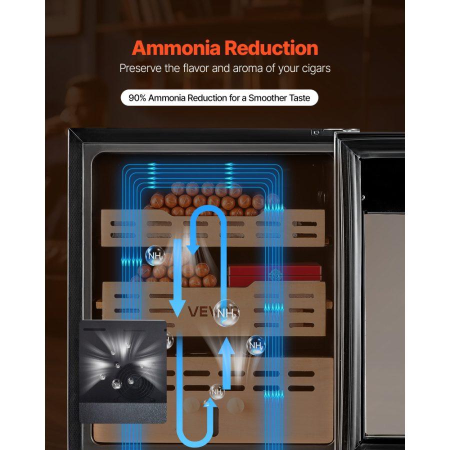 VEVOR Electric Humidor, 50L, 300 Counts Electric Cigar Humidor Cabinet with Compressor Cooling, Constant Humidity Temperature Control, Spanish Cedar Wood Shelves Drawers, 2 Layers, for Household