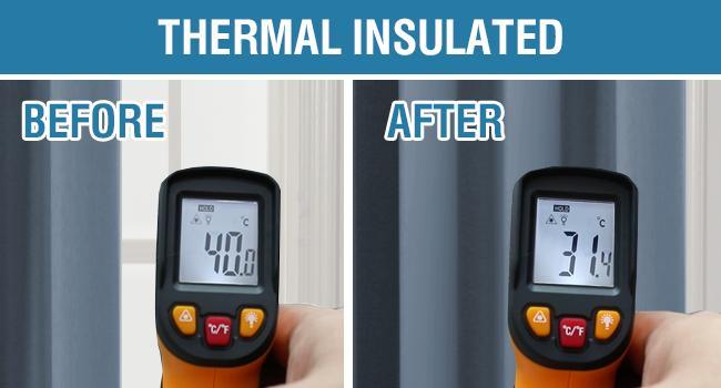 H.VERSAILTEX Blackout Curtain 2 Panels for Bedroom Thermal Insulated Room Darkening Curtains for Living Room Energy Saving Curtains for Patio Door Grommet Top