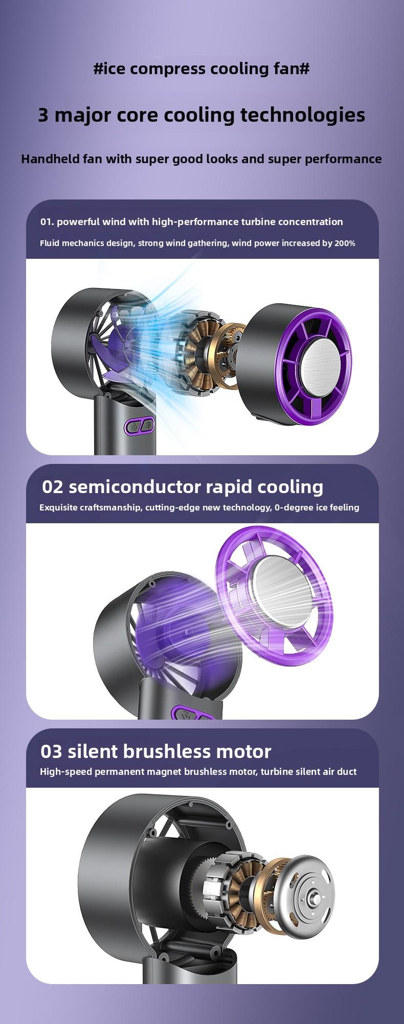 New USB Handheld Fan, Semiconductor Cooling Fan, Five-Speed High-Speed Turbo Fan