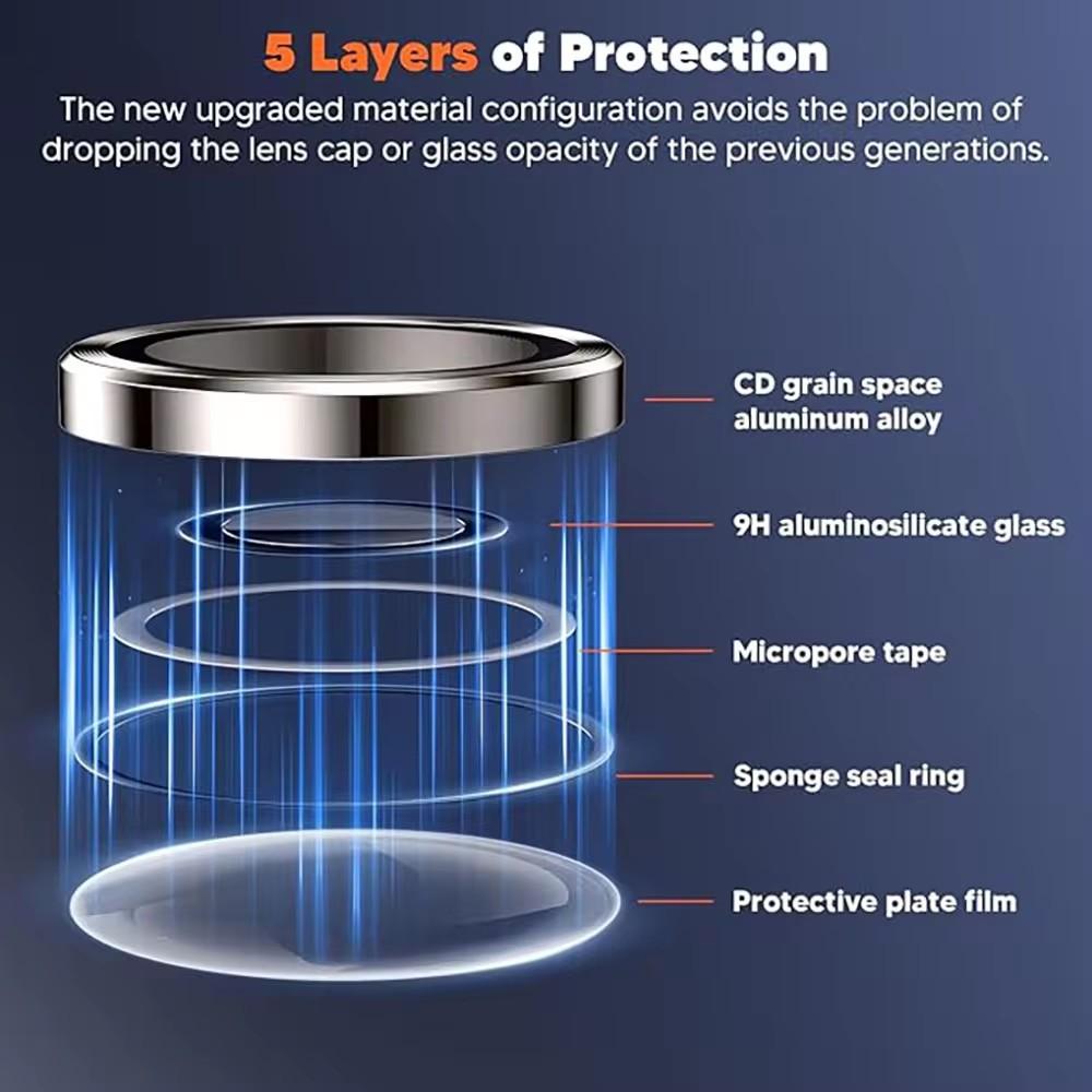 Tempered Glass Camera Lens Protector, Phone Camera Lens Protective Film, Phone Accessories Compatible with Samsung Galaxy S24 Ultra S23 Ultra, Mobile Phone Lens, Smartphone Camera Accessories