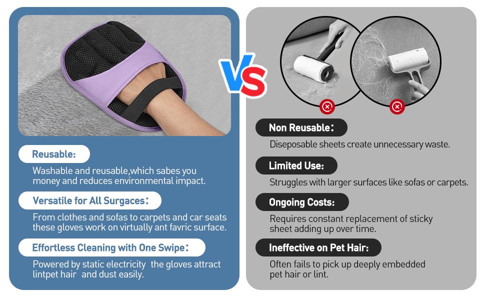 Magic Brush Glove Pet Hair - 2 Pack Electrostatic Grooming Removal Gloves for Dogs and Cats, The Magic Brush Pure Path Yomi Pet Grooming Needs, Fur Remover for Furniture, Clothes (Purple)