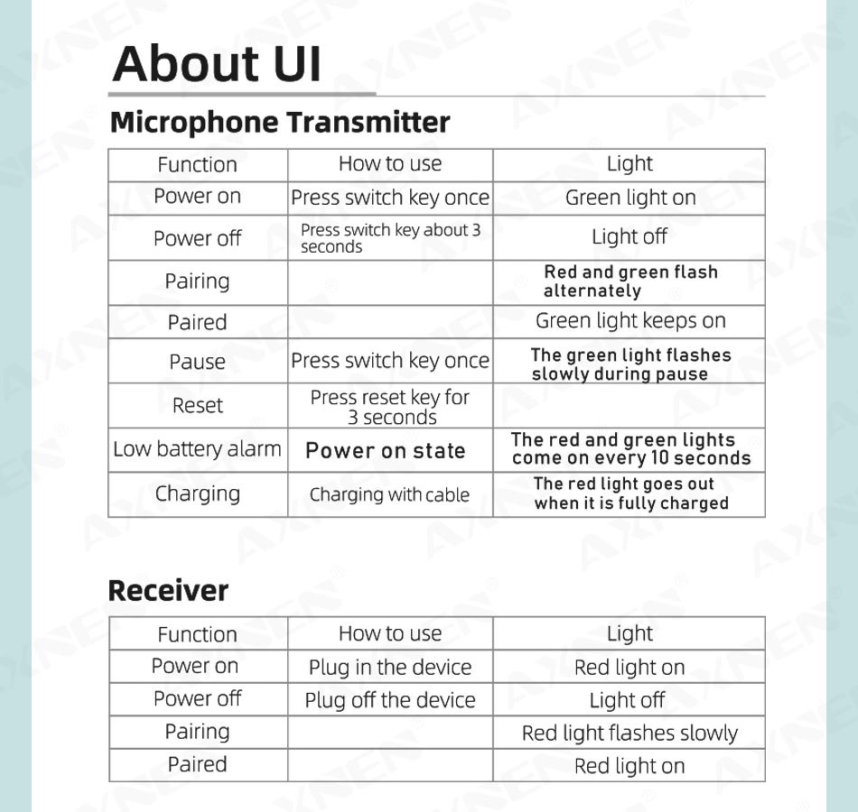 Type C Wireless Lavalier Microphone.for Ios Mic Studio Karaoke Interview Sound Recording Microphone for  Wireless  Lavalier Mic Microphone Accessories
