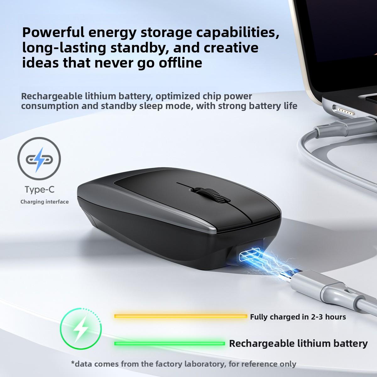 Wireless Mini Bluetooth Mouse Card Reader Silent Rechargeable Lanyard Craft Gift Keyboard