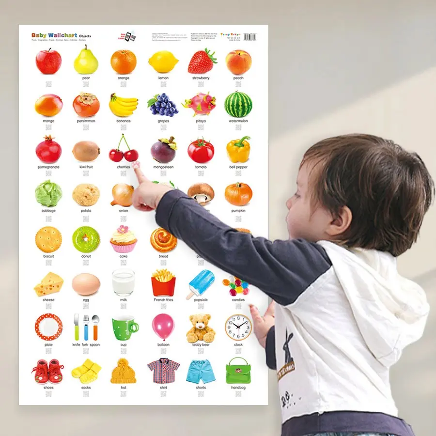 English Learning Poster, Thick Waterproof Fruit and Vegetable Flashcards, Sound-Enabled Alphabet Posters, Preschool Home Education Tool