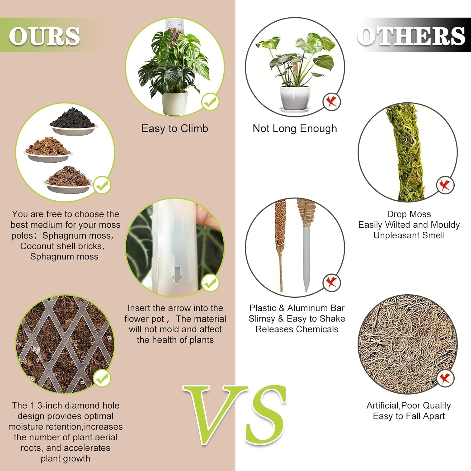 16 Inch 6 count Plastic Moss Pole for  Monstera,Stackable D Shape Moss Pole for Indoor Climbing  with 2 count Garden Ties Work with Sphagnum Moss