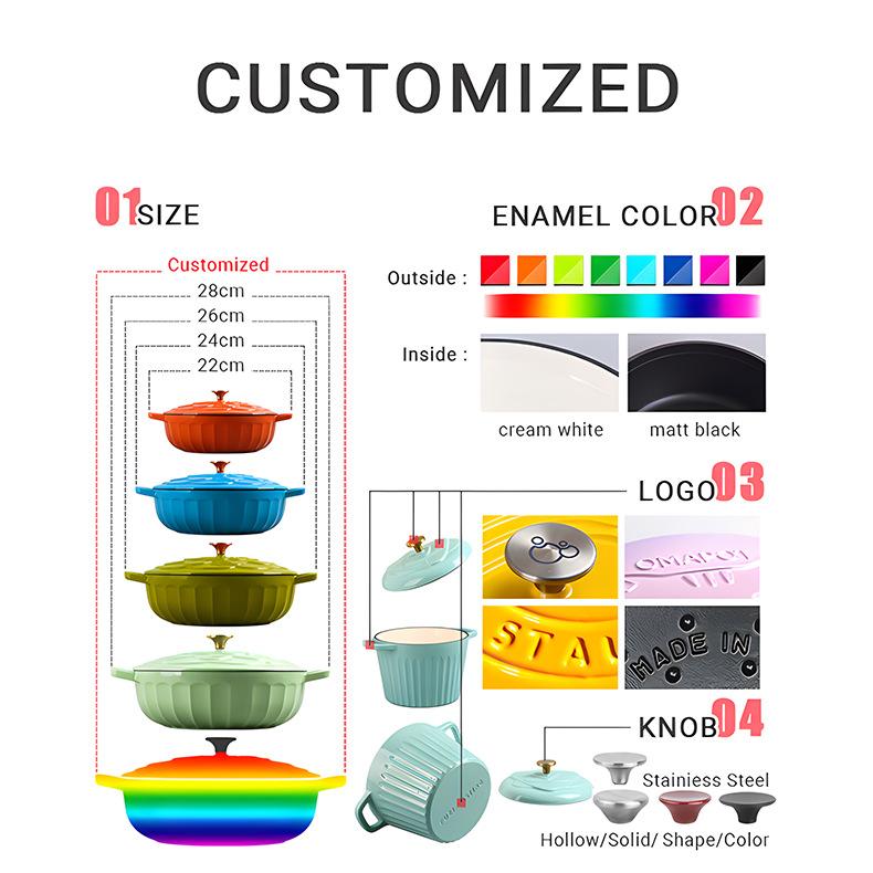 Enamel Pot Cast Iron Stew Pot Uncoated Old-fashioned Cast Iron Pot Household Double-ear Enamel Pot Induction Cooker Universal Non-stick Pot