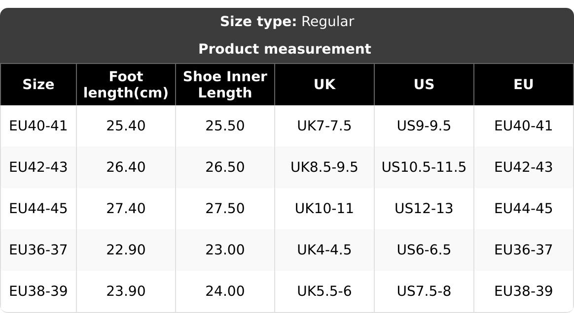 Classic Thick Sole Cloud Slippers for Men and Women, Casual Eva Material, All Seasons, Solid Pattern, Less Than Ankle Height