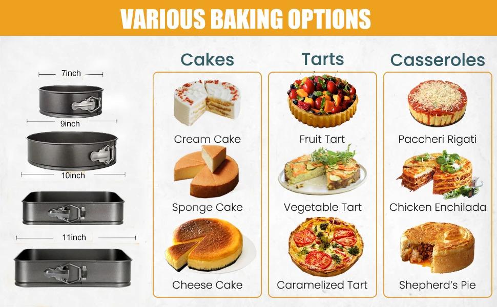 124pcs Springform Pans Set 7/9/10/11 Inch Square Cake Pans with Removable Bottom Cheesecake Pan Decorating Kit Baking Supplies