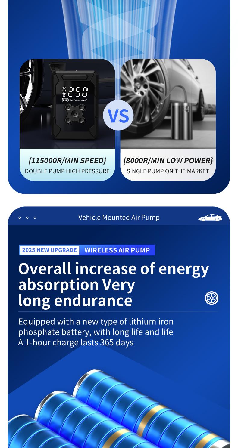 Portable Car Air Compressor, Car Tire Inflator with 4 Nozzles, 150PSI Electric Inflator with Digital LCD Display, Air Pump for Cars, Bicycles, Scooters, Motorcycles, Balls, A Christmas Gift for Dad