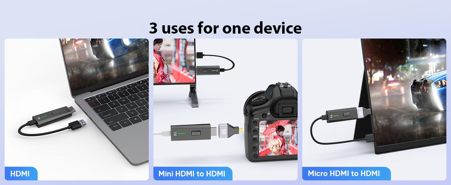 Wireless Hdmi Transmitter and Receiver,4k Decode 1080p Output,Plug & Play Portable 2.4g/5g,Wireless Hdmi Extender Kit for Streaming Video and Audio to Monitor from Laptop/Pc/Tv Box/Projector