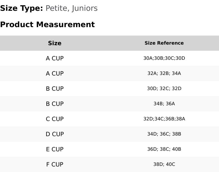 Wingslove Invisible Adhesive Sticky Bra Silicone Push up Strapless Bra for Backless Dress with Nipple Covers