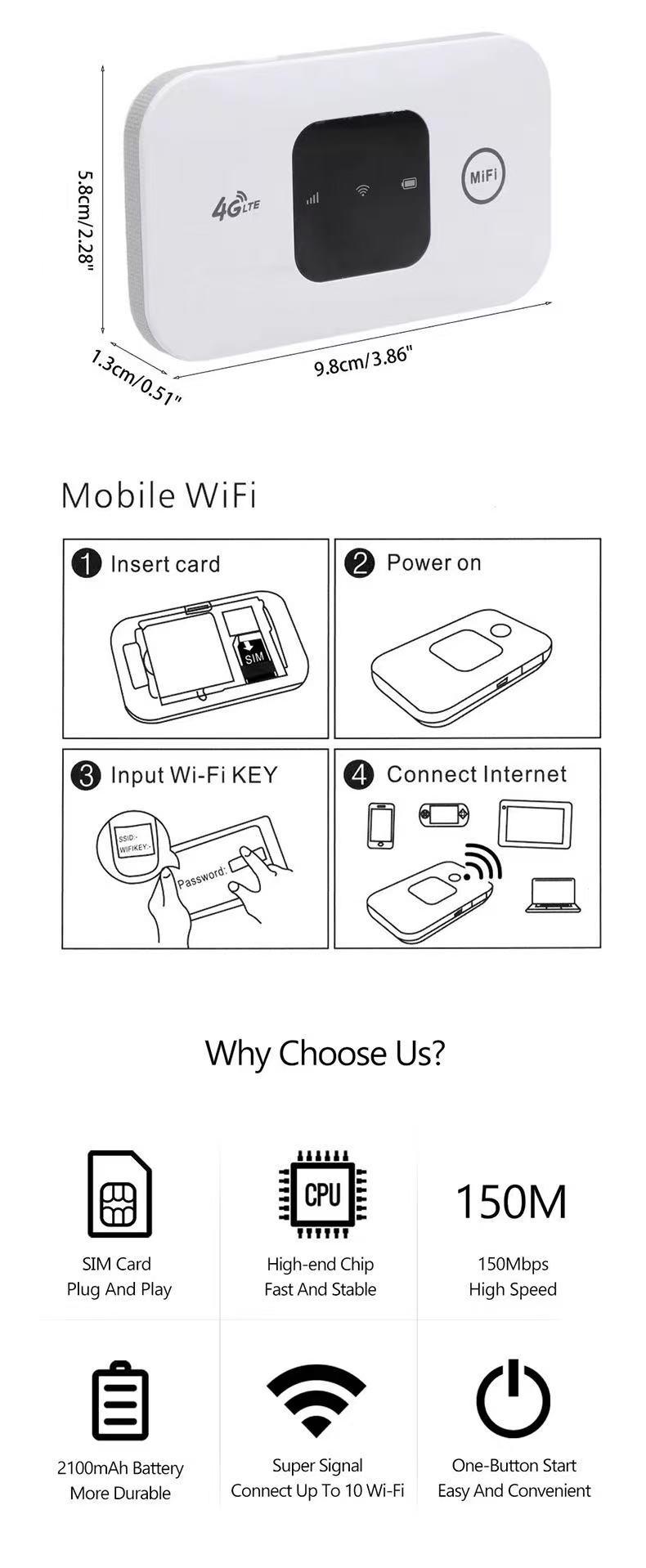 SENN  Unlocked Portable WiFi - 150Mbps High Speed Internet Anywhere,  Restrictions, Connect 10+ Devices for Work/Travel, SIM Plug-in card wifiMini Design